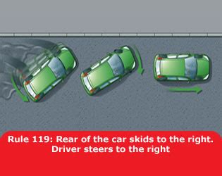 which direction steer when in a skid|steering back of car into skid.